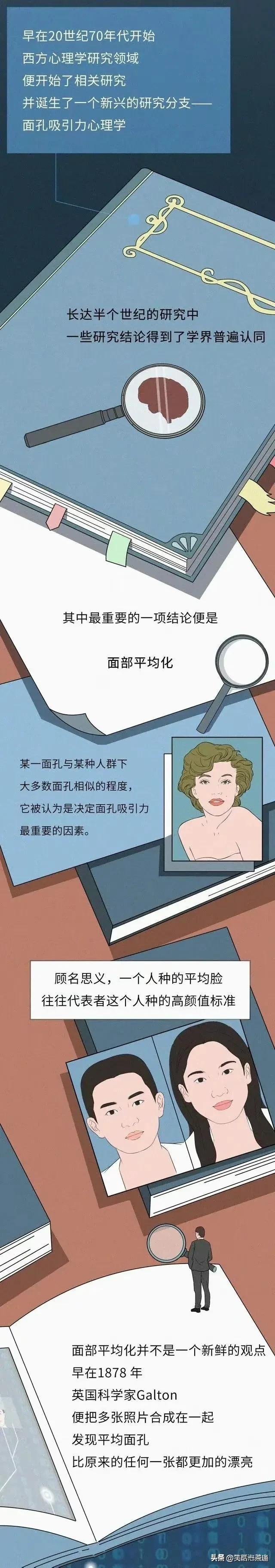 为什么人喜欢与漂亮的人结婚,人为什么都喜欢和好看的人处对象