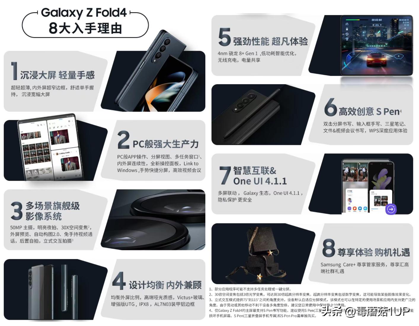 三星生态最值得买的产品,三星生态联动