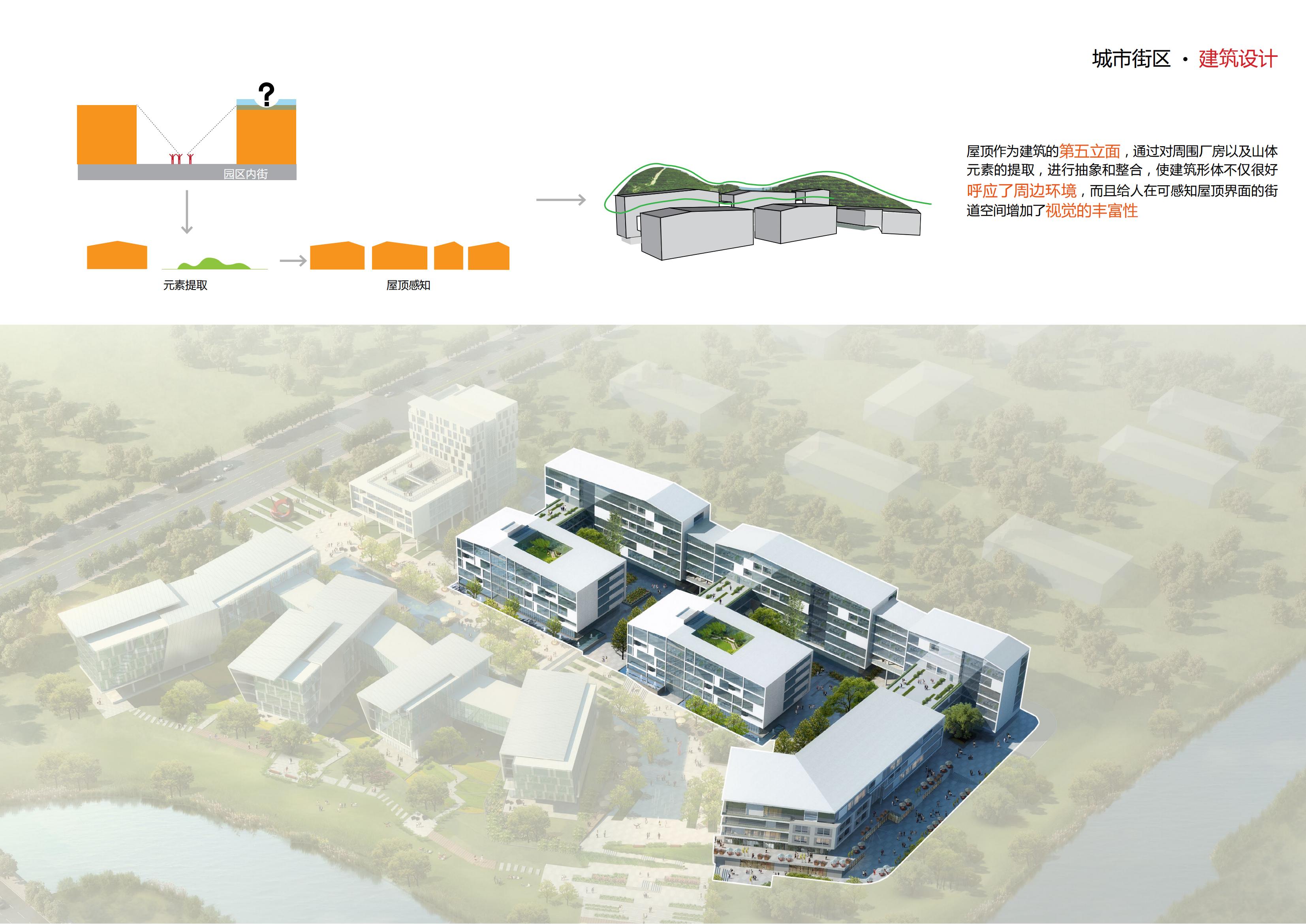 建筑设计丨工业建筑重庆永川小猪班纳品牌童装生产基地方案设计