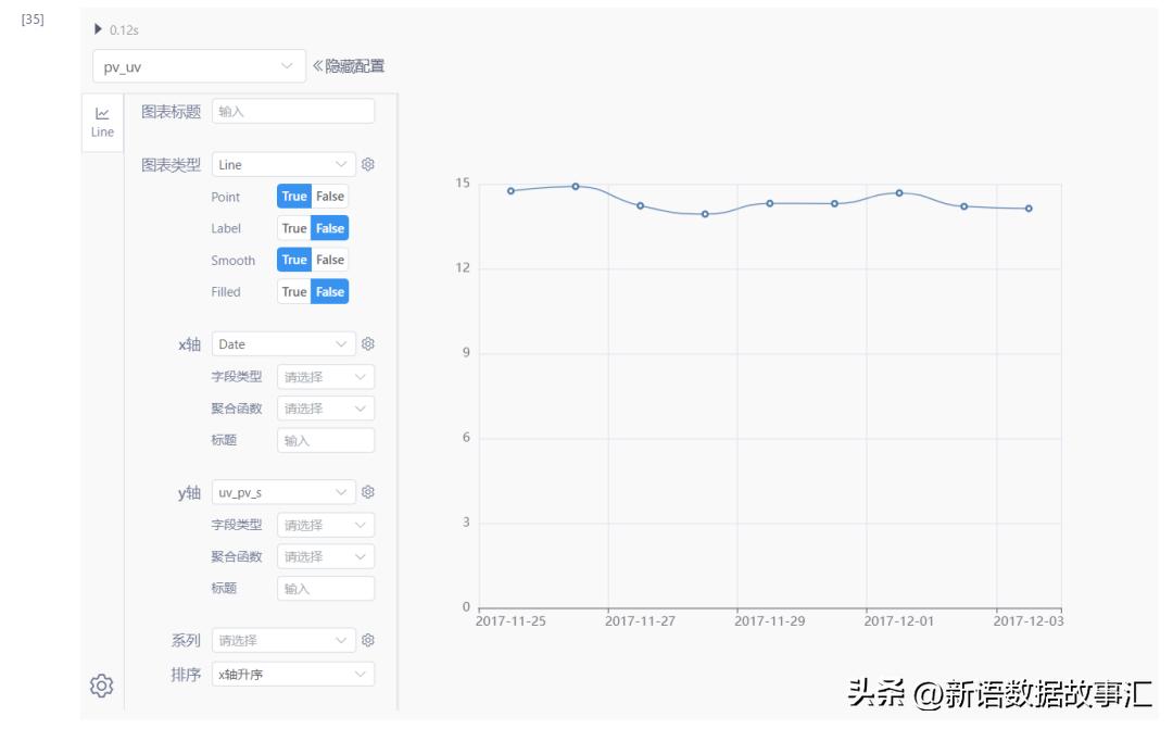 带您用SNB进行用户行为,AARRR/海盗模型分析