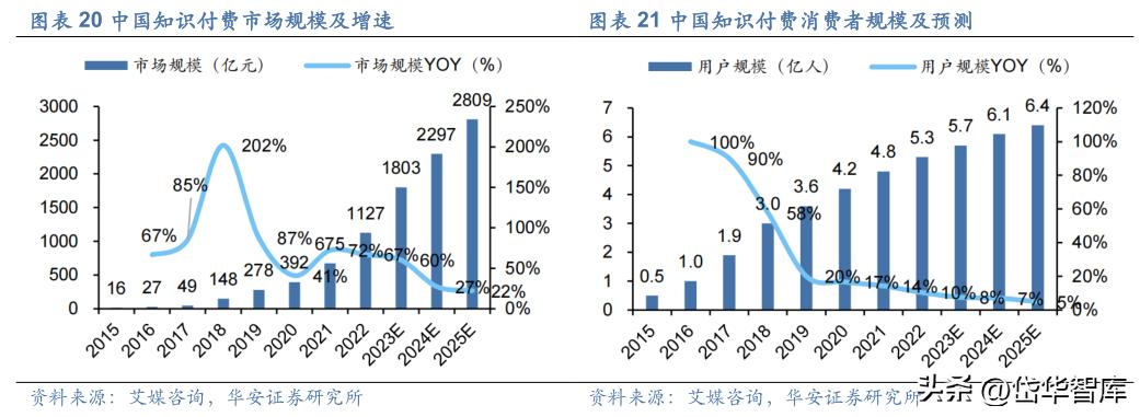 同花顺金融服务网金融资讯专家,金融数据服务同花顺