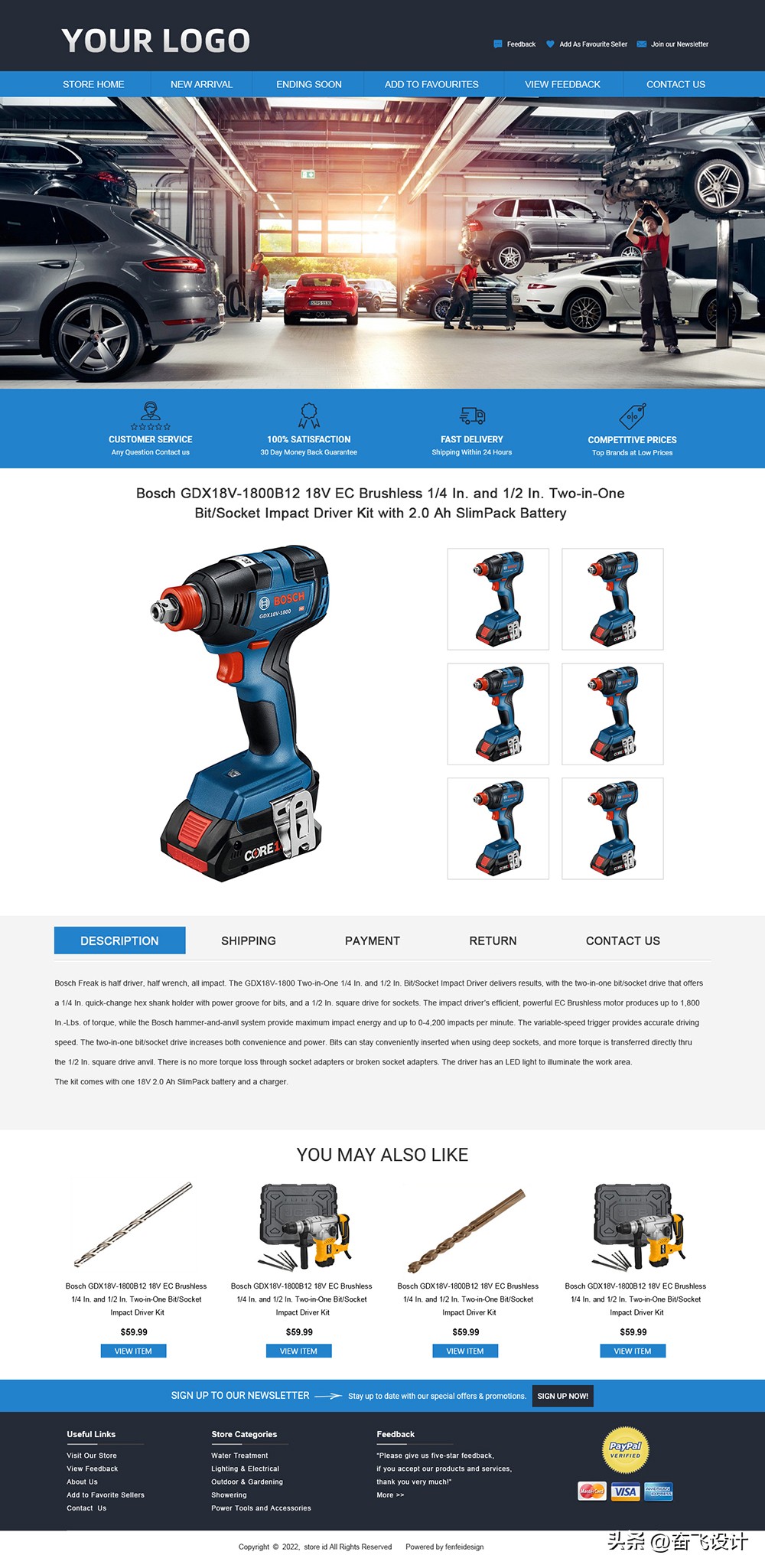 ebay上架产品怎么加图,ebay详情描述怎么排版好看