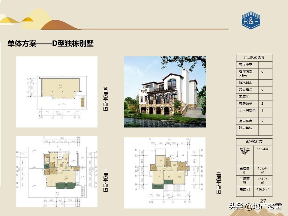 旅游地产三地营销模式有哪些,怎样才能做活商业旅游地产