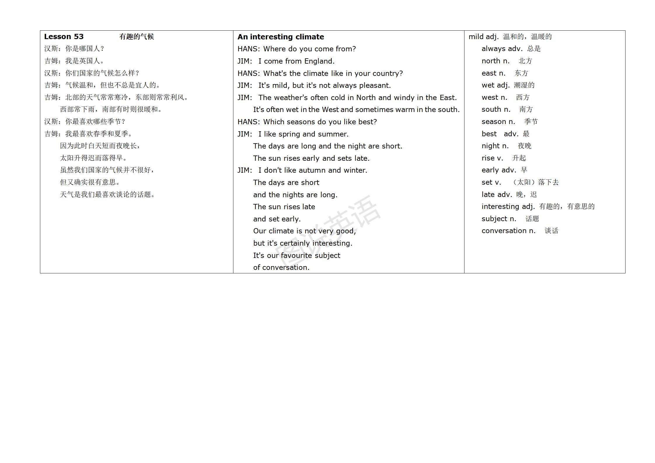 新概念英语第一册英汉互译,新概念英语入门级a版英汉互译