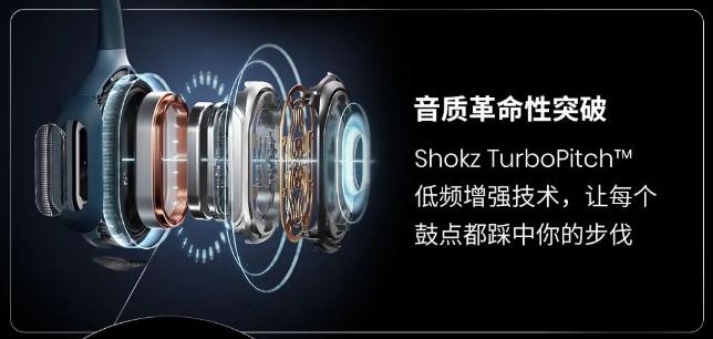 韶音shokzopenmove骨传导耳机测评,韶音骨传导耳机长期戴好吗