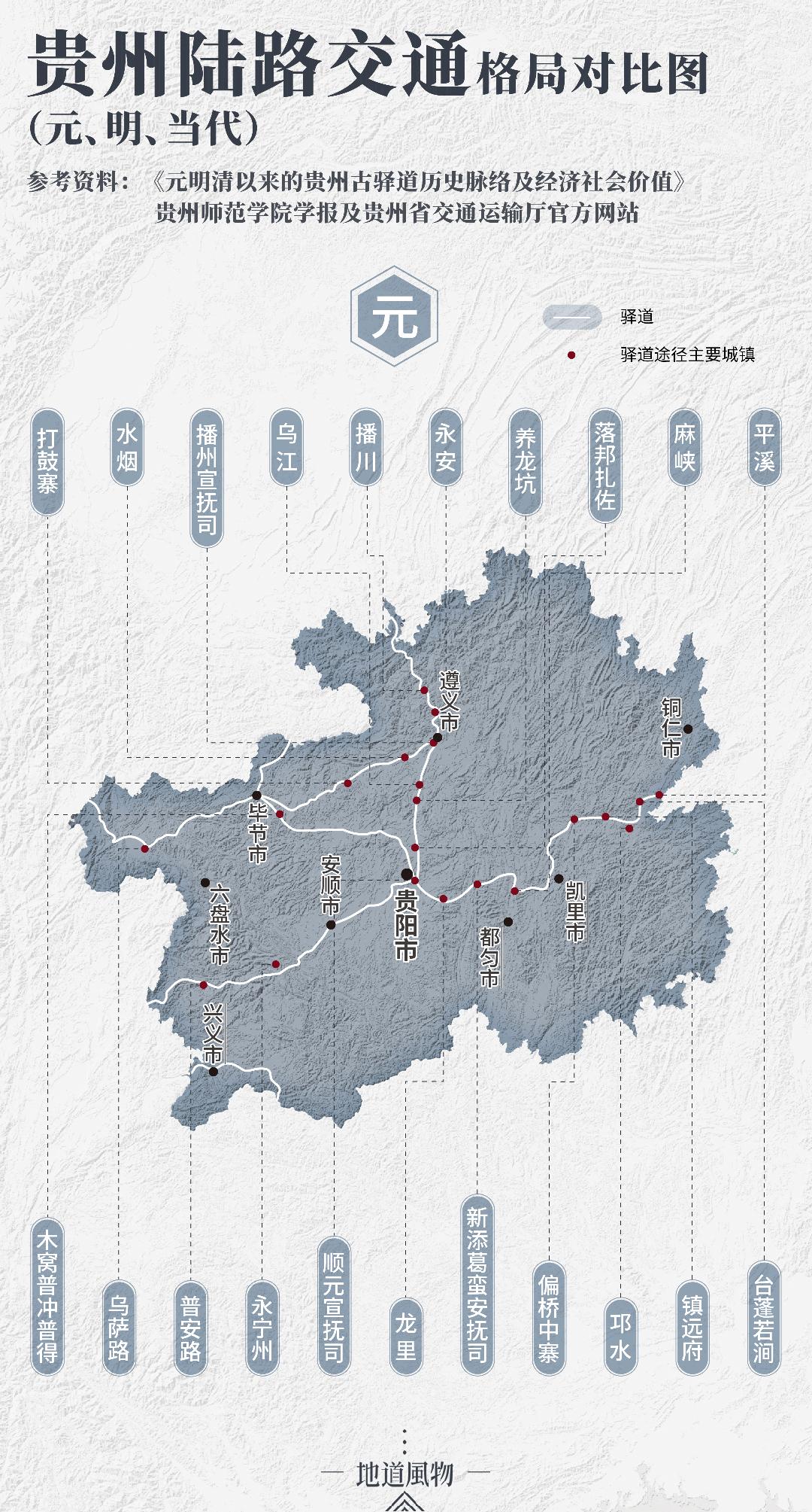 怎样快速认识中国地形山脉,怎么从头到尾了解中国的所有历史
