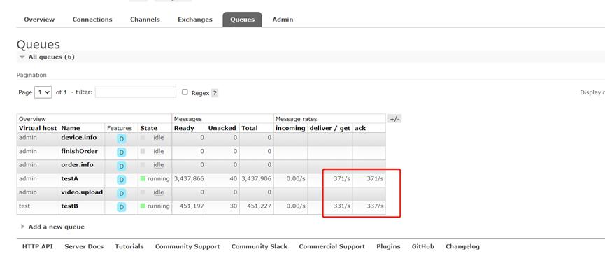 rabbitmq故障判断,rabbitmq各种问题解决