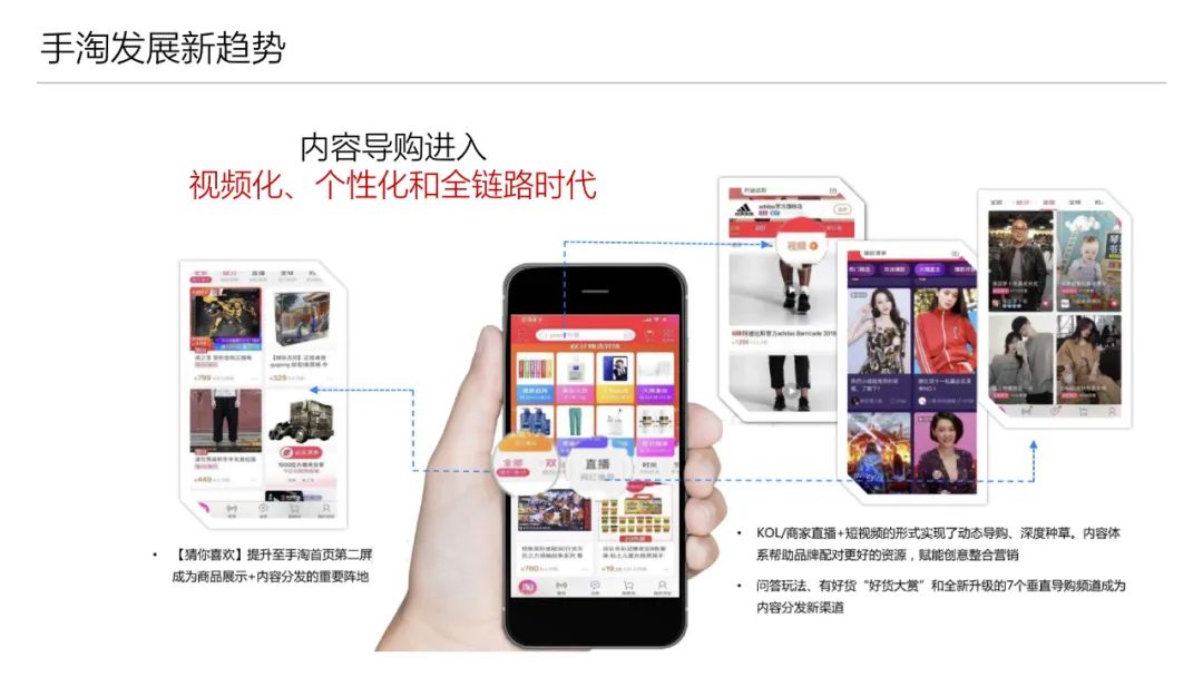 君乐宝奶粉销售攻略,君乐宝奶粉线上和线下有啥区别