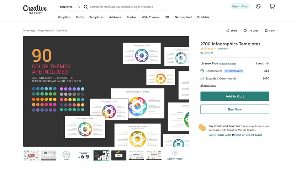 中国的ppt模板在国外好卖吗,ppt免费模板国内外现状