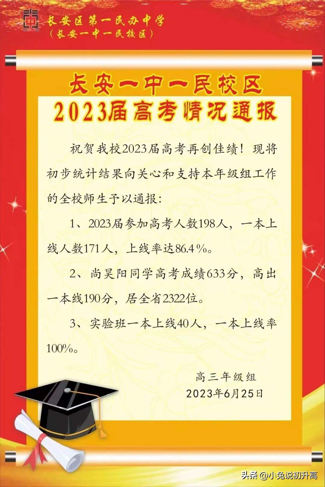 2023年陕西省64所高中学校高考成绩盘点