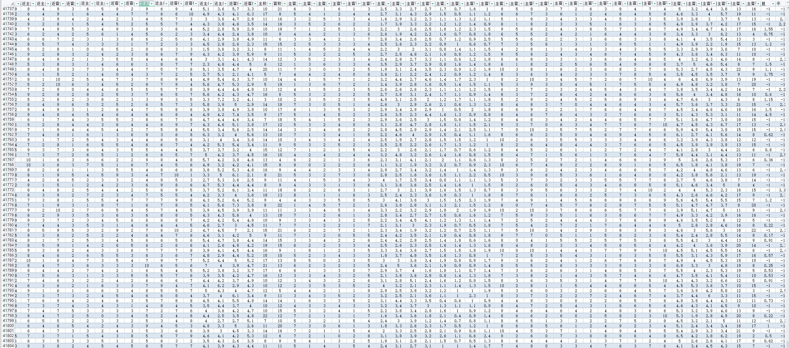 足球大数据哪里看,足球大数据报告