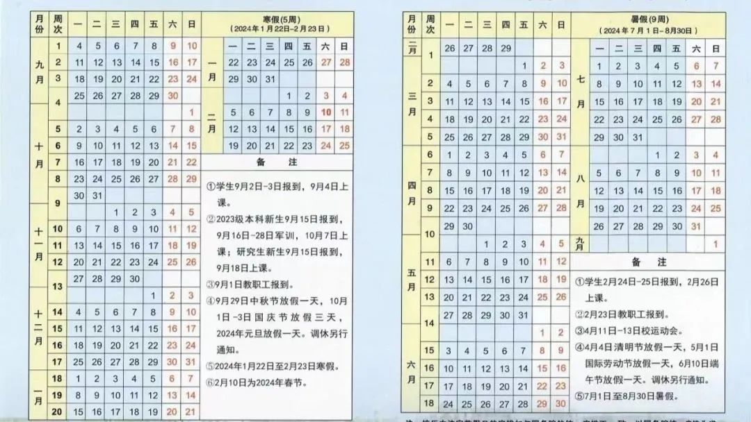 新生提问,新生提问的问题