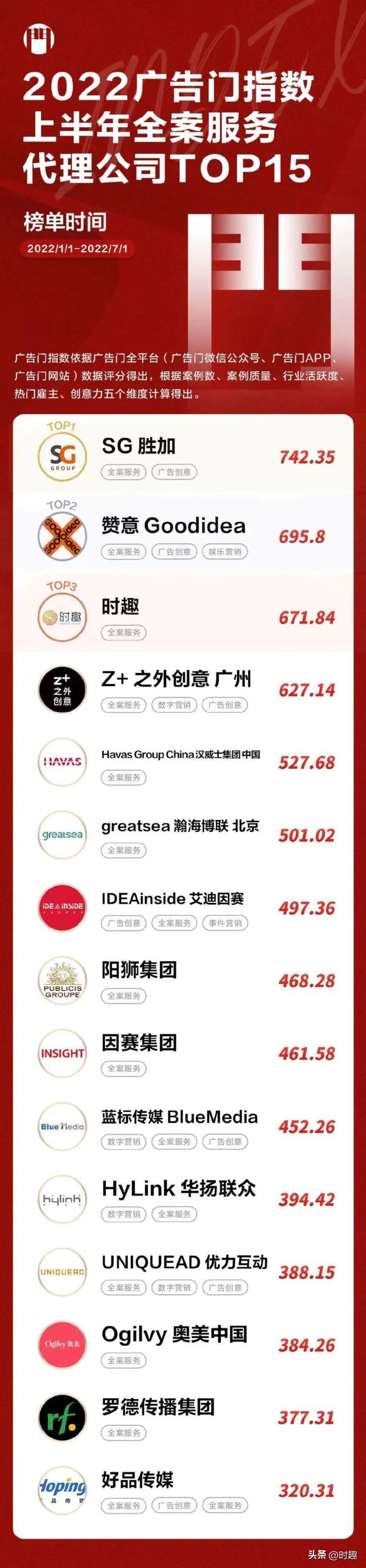 时趣品牌,时趣高管