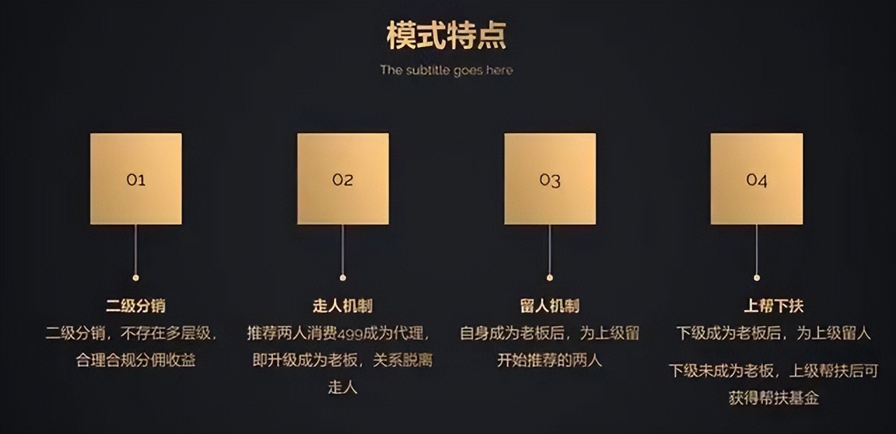 链动2+1模式平台会跑路吗,链动2+1超级卖货模式