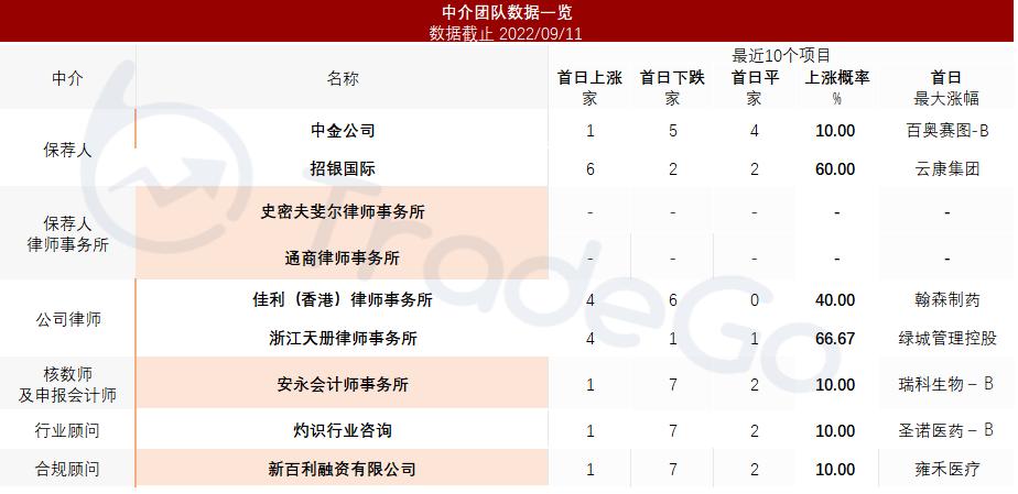 中国最大镍钴矿企业,国内最大的镍铁供应商