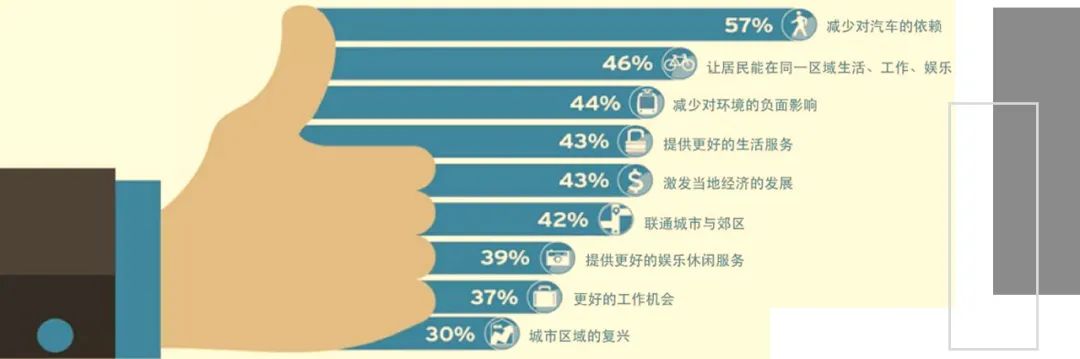 项目模式创新情况概述,项目解析思路及步骤
