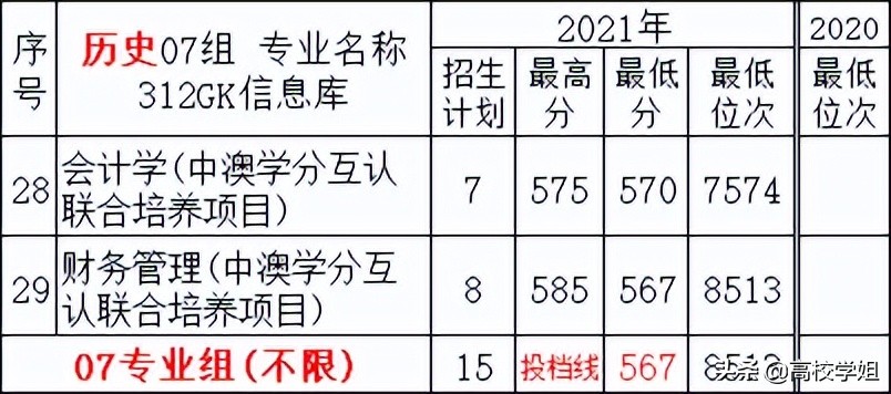 南京高校排名一览表南京师范大学,高校专业解读视频