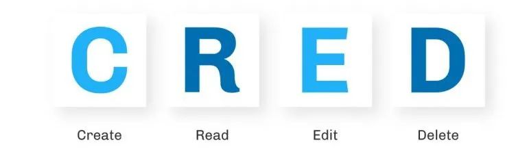 salesforce理论入门,salesforce零基础学习