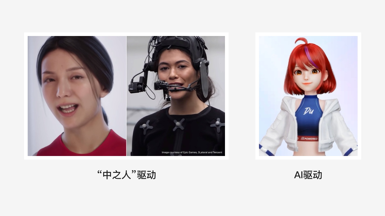 虚拟主播电商直播的利器,虚拟主播属于直播电商吗