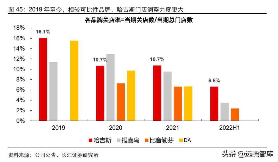 中高端男装领军者，报喜鸟：鸿翔鸾起，不坠青云之志