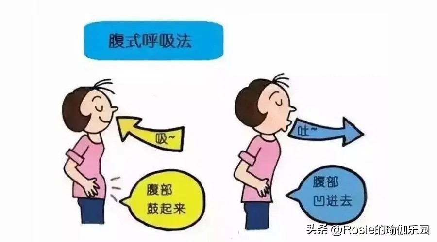 生育损伤合集,生育损伤有哪些