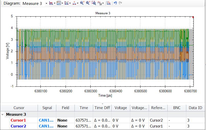 picoscope5000浣跨敤鏂规硶,pico鎿嶄綔鍙傛暟