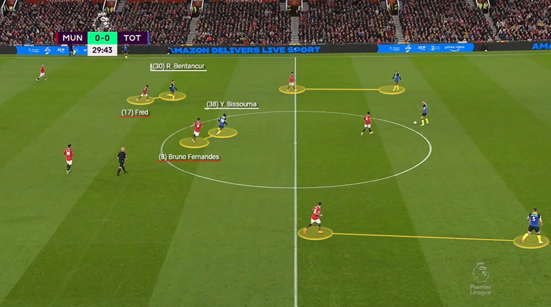 曼联客战切尔西，13天第5战，4名球员从未休息，曼联还有体能么？