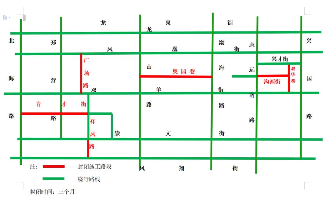 潍坊道路封闭施工通告,潍坊多条路段将封闭施工注意绕行
