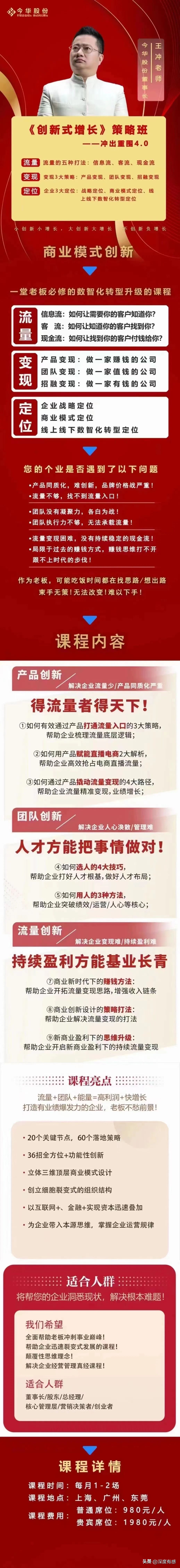 如何利用商业模式快速增加收入,利用超市赚钱项目叫什么
