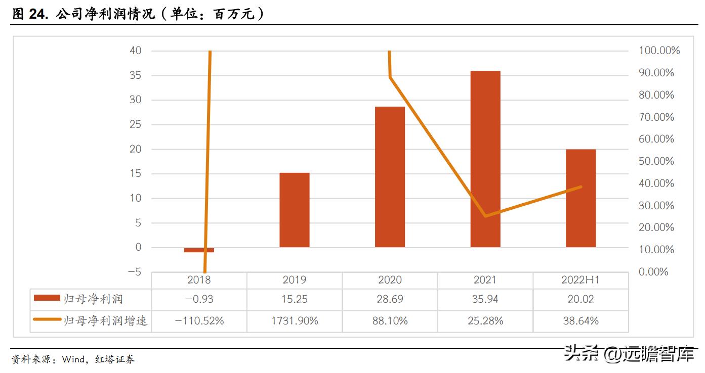 吉姆尼天铭tmax6000绞盘,天铭绞盘12500磅多少钱