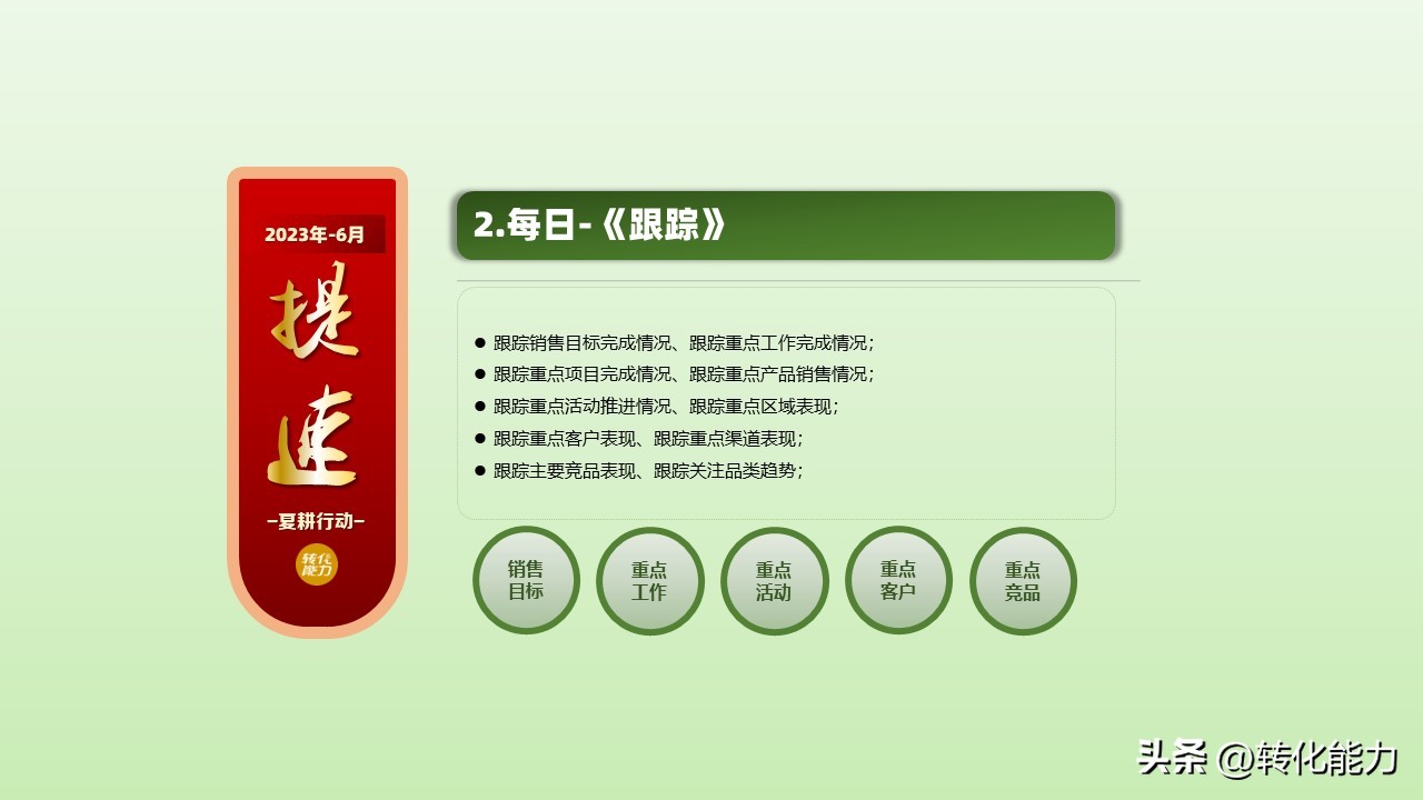 营销方法的选择及详细说明,同时选择几个目标市场营销策略