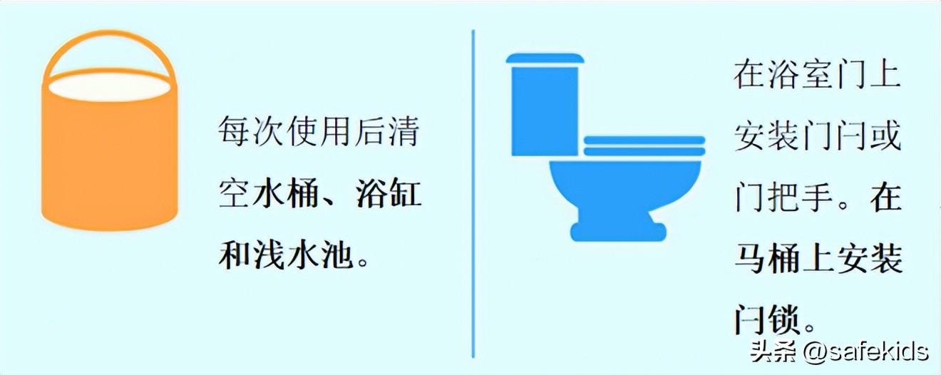 夏季防止孩子们玩水危险重重,玩水季安全小贴士请收好