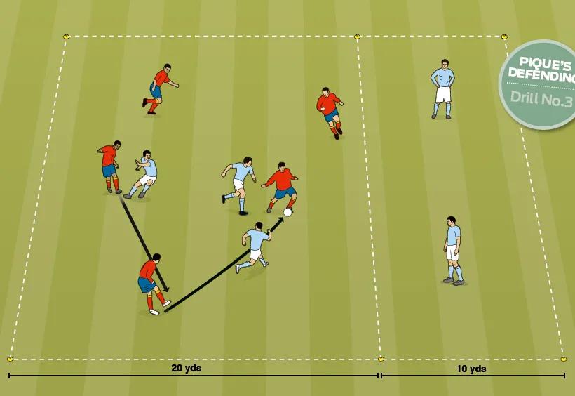 深圳王之者足球：三个巴萨式训练，快速提高攻防能力