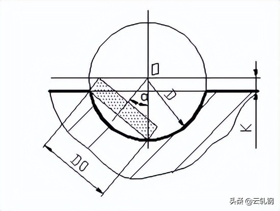 普车工技师理论考试题库,车工高级技师评审具备哪些条件