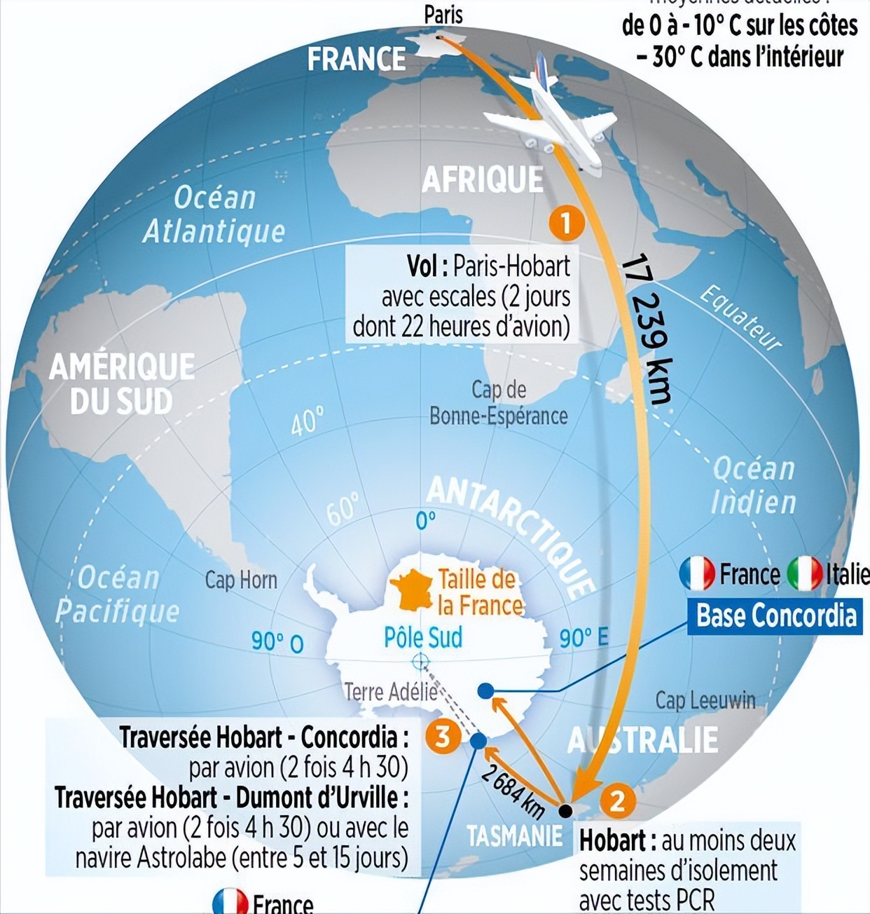 对比强烈！南极新冠防疫战：法国团灭美国沦陷中国“零感染”