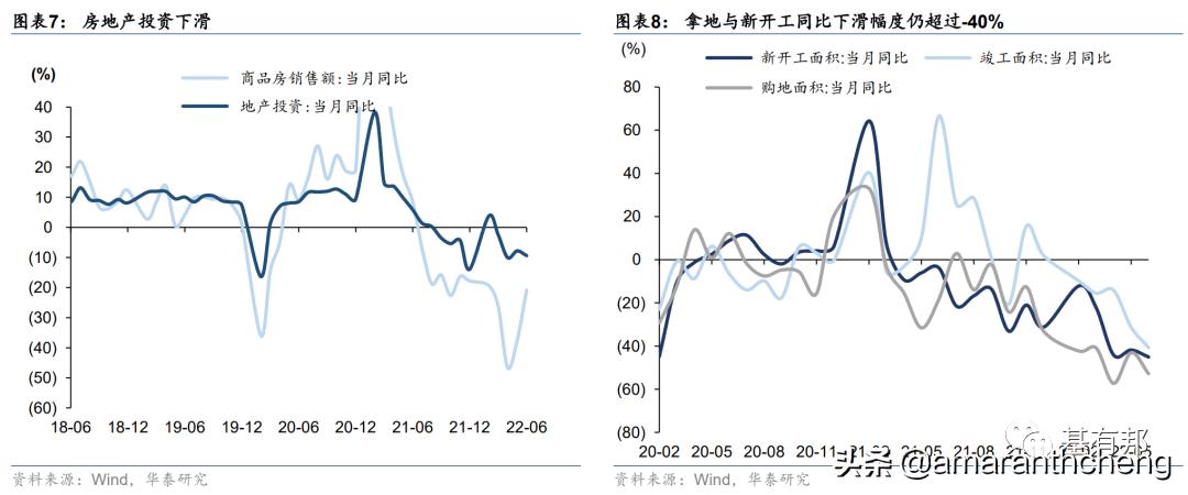 美股通胀预测最新行情今日,美通胀指标最新