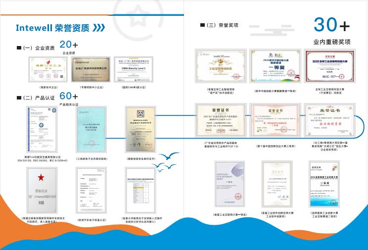 一站式工业软件,智能工业控制系统解决方案