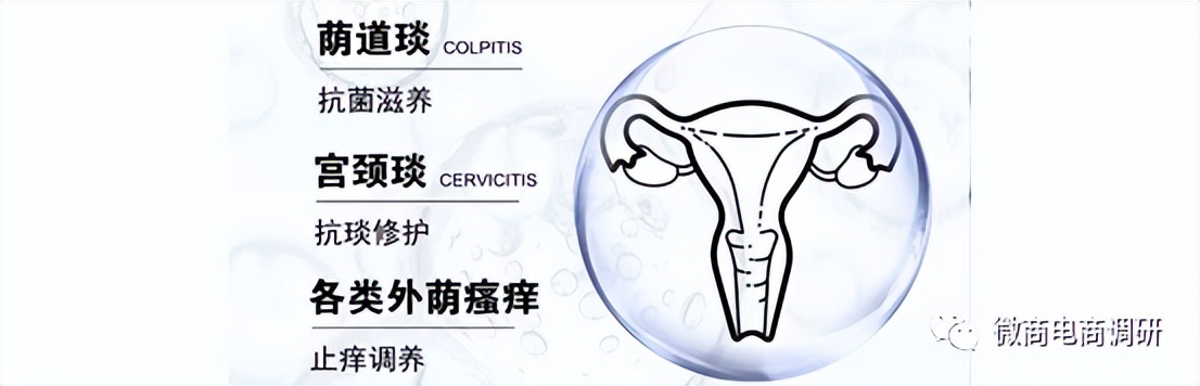 恋初私护效果怎么样多少钱一盒,恋初私护产品