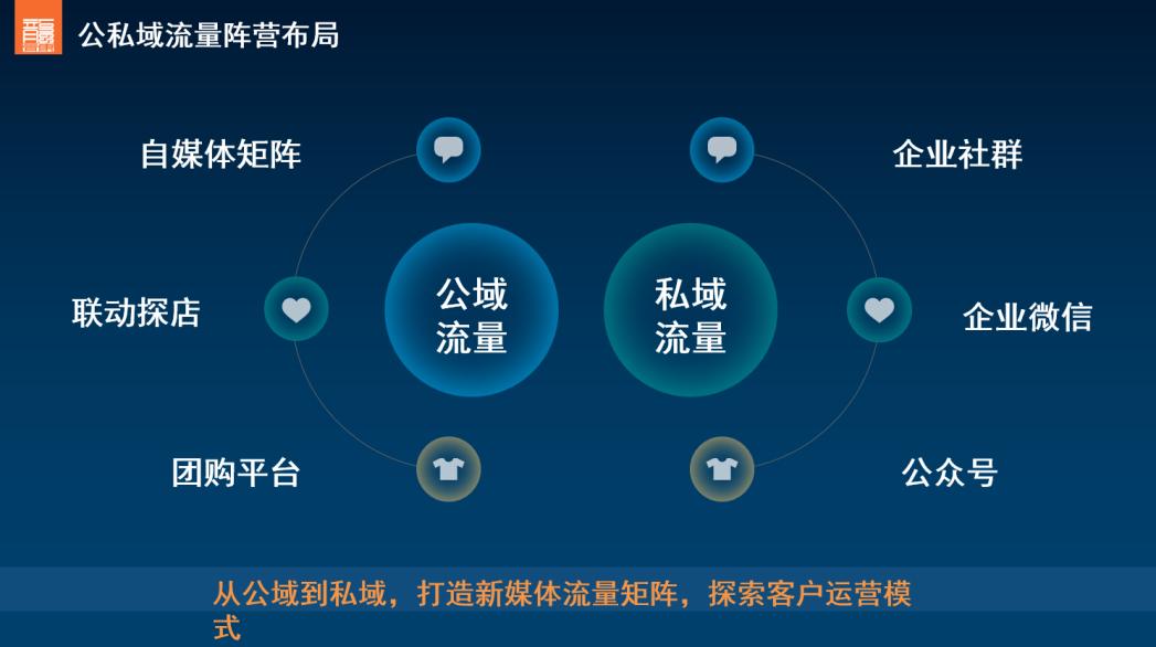 疫情防控三年成效是什么,疫情三年利润增长