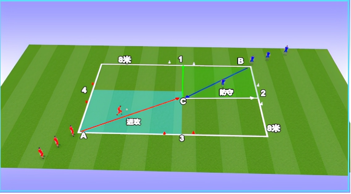 提高队员1v1的防守能力教案,提高队员1v1进攻突破能力