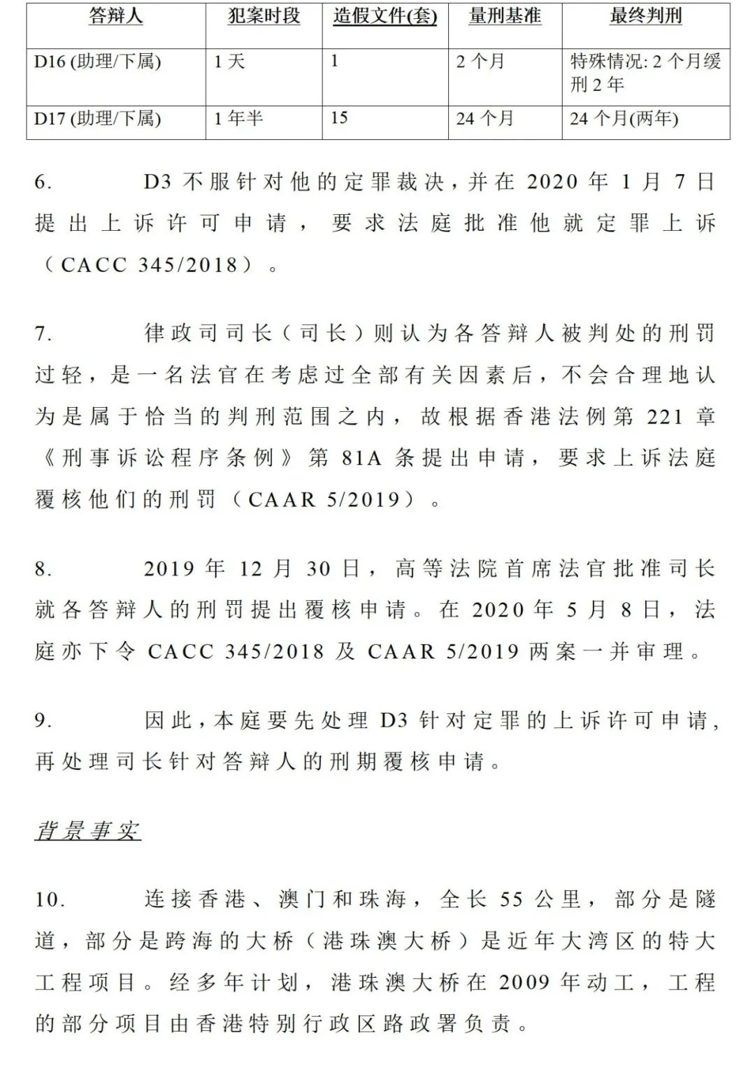 胆大包天真实案件,港珠澳大桥质检案