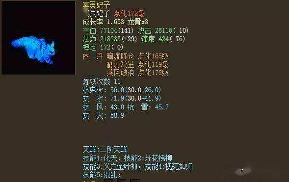 大话西游神兽哪个是血宠,大话西游2老玩家带情怀宠物