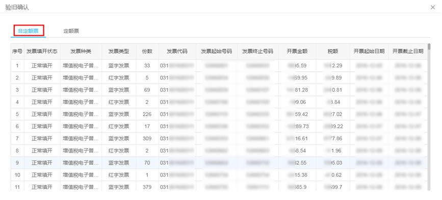 河南电子税务局发票验旧流程,湖南电子税务局作废发票如何验旧