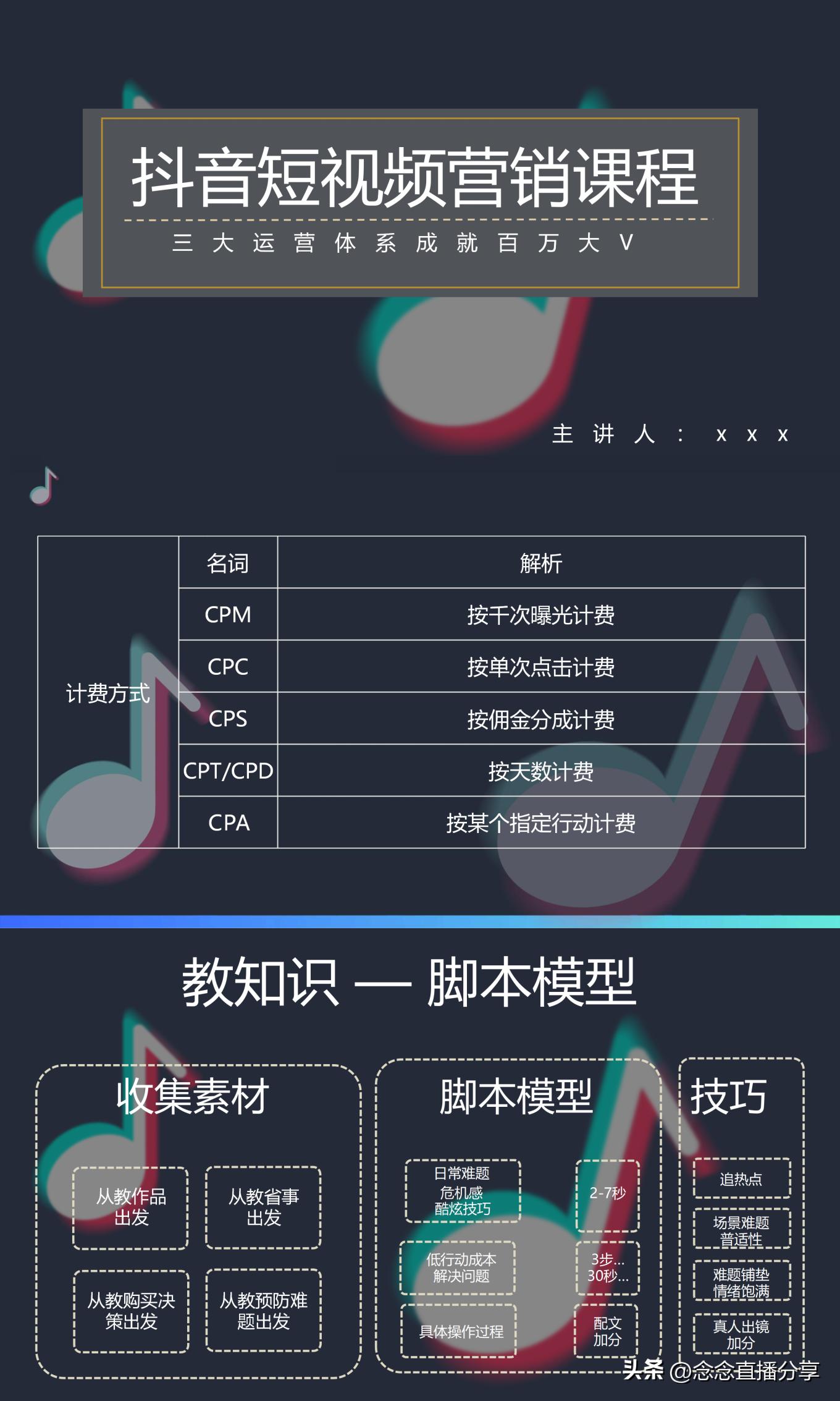 抖音主播直播培训ppt,直播带货主播培训课程ppt教程