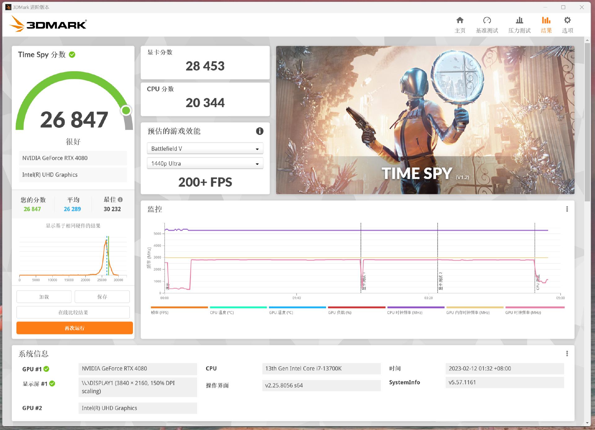 技嘉小雕b760ddr4,技嘉b760m小雕讲解