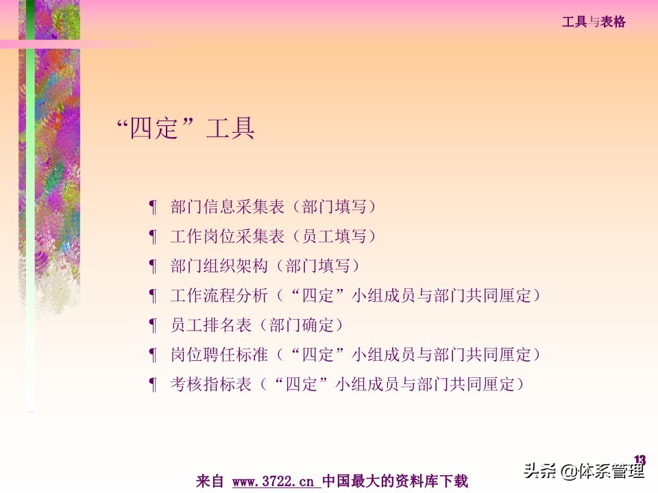 薪酬设计管理实务书籍,薪酬设计培训讲师