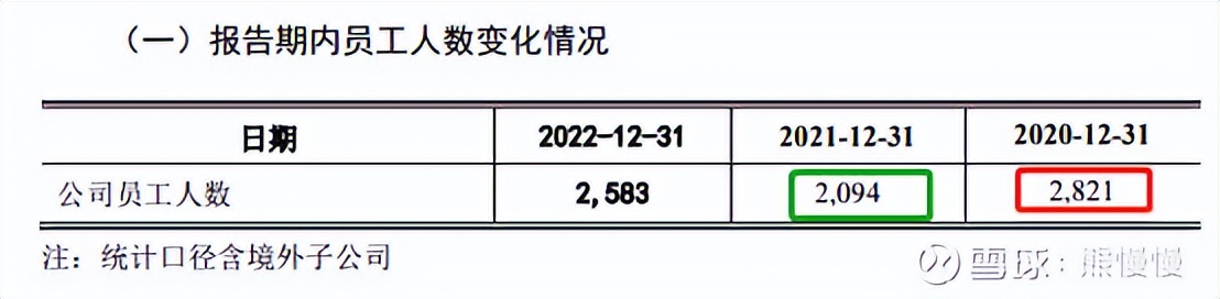 2023年新股申购政策,今日科创板新股申购