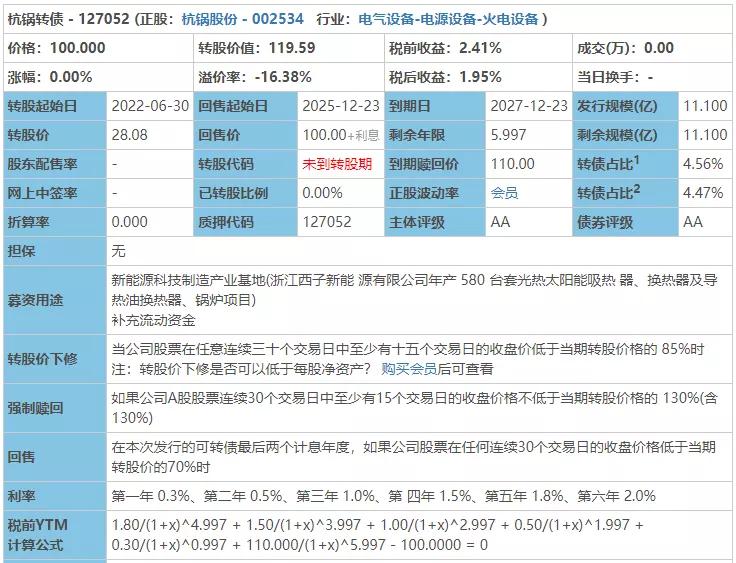 杭锅转债股吧,大肉签转债上市时间