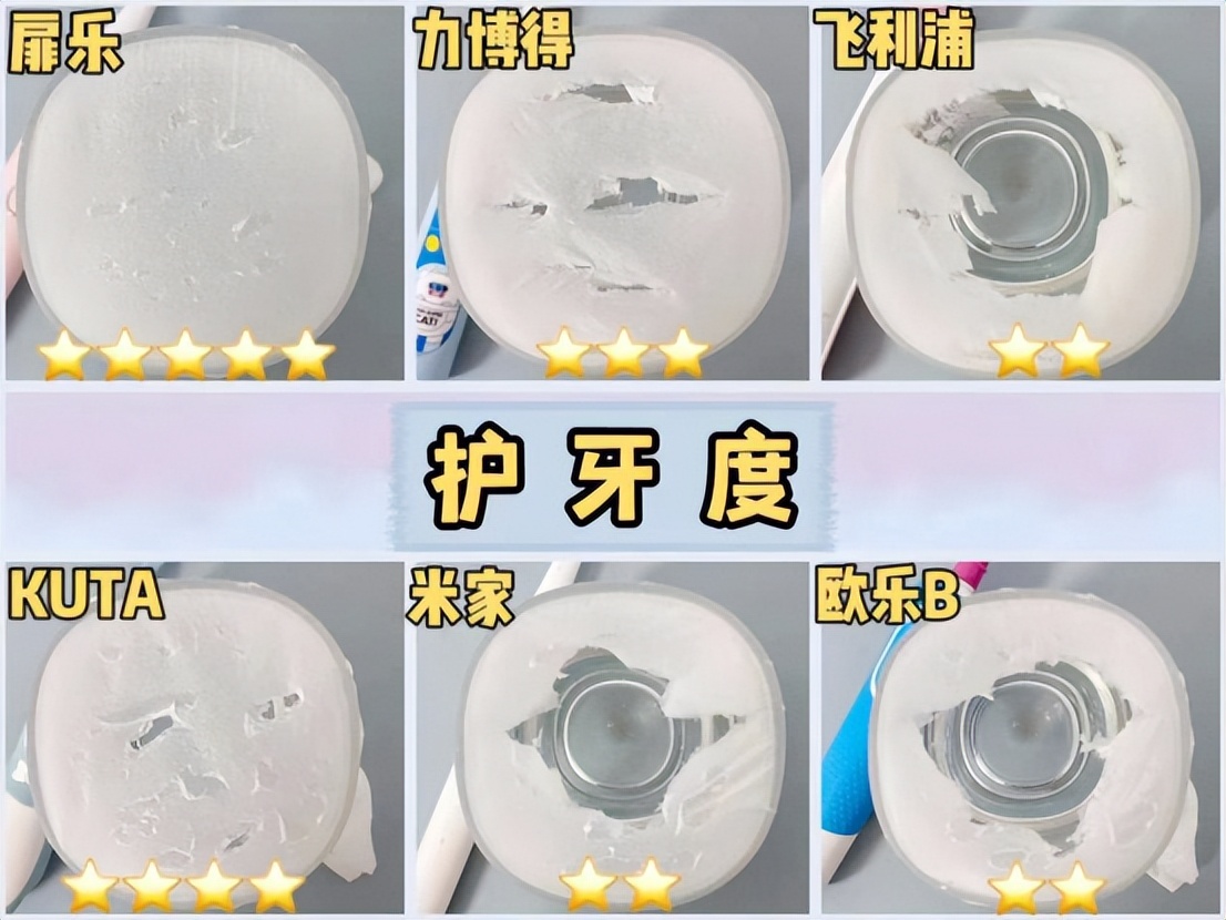 电动儿童牙刷测评前十,儿童电动牙刷测评榜第一名