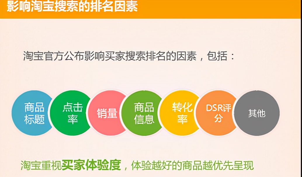 淘宝手机店铺装修怎么设置导航栏,怎么设置淘宝装修首页c端可见